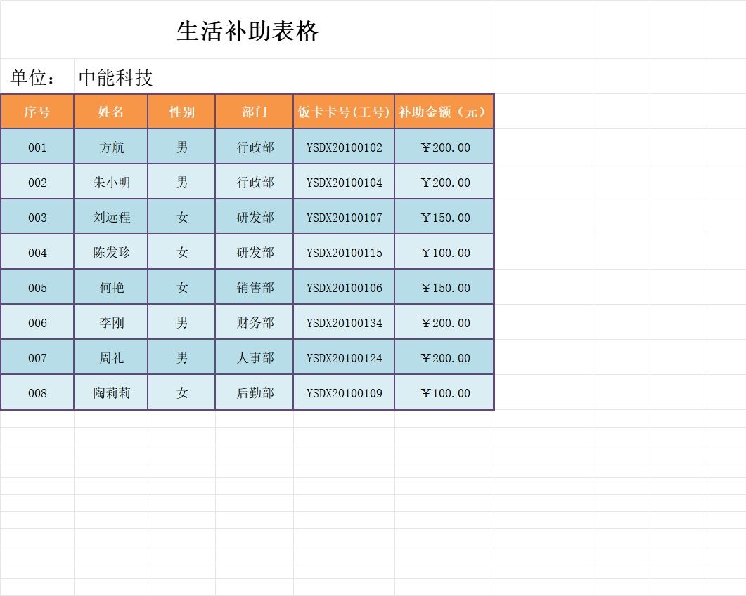 生活补助表行政人事excel模板