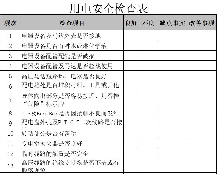 用电安全检查表行政人事excel模板