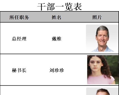管理人员一览表行政人事excel模板