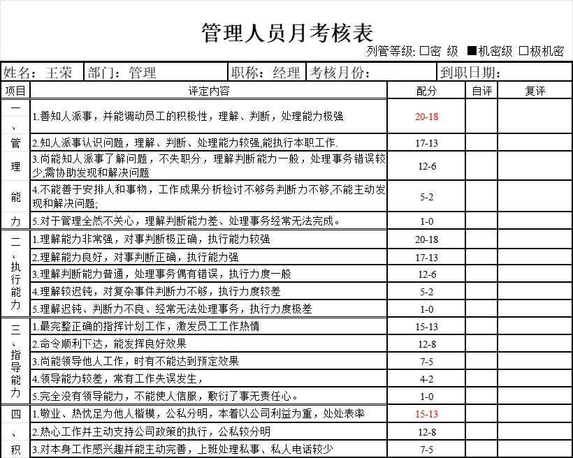 管理人员月考核表行政人事excel模板