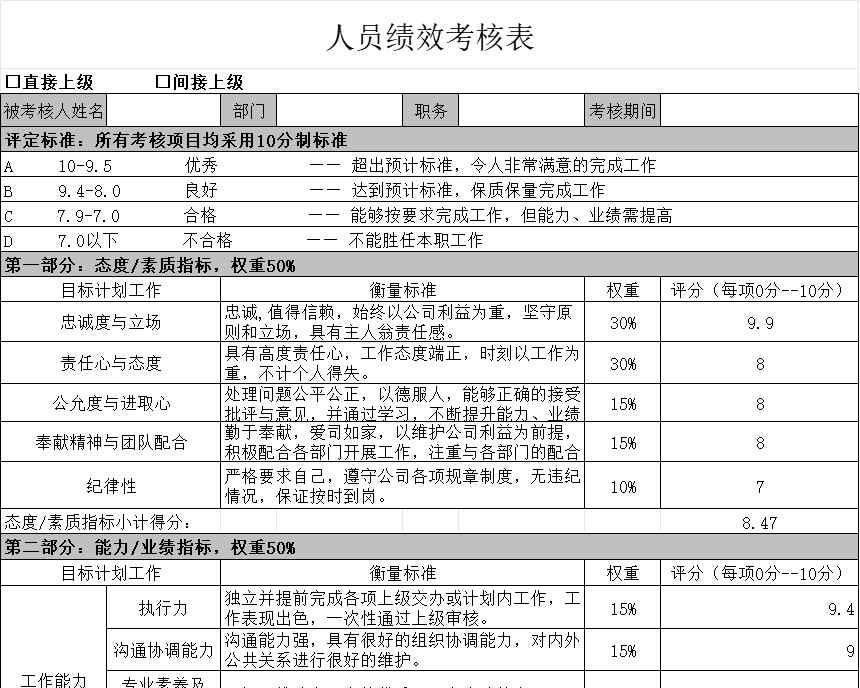 绩效考核表行政人事excel模板