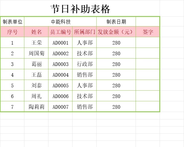 节日补助表行政人事excel模板