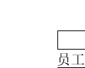 薪资涨幅趋势分析图行政人事excel模板
