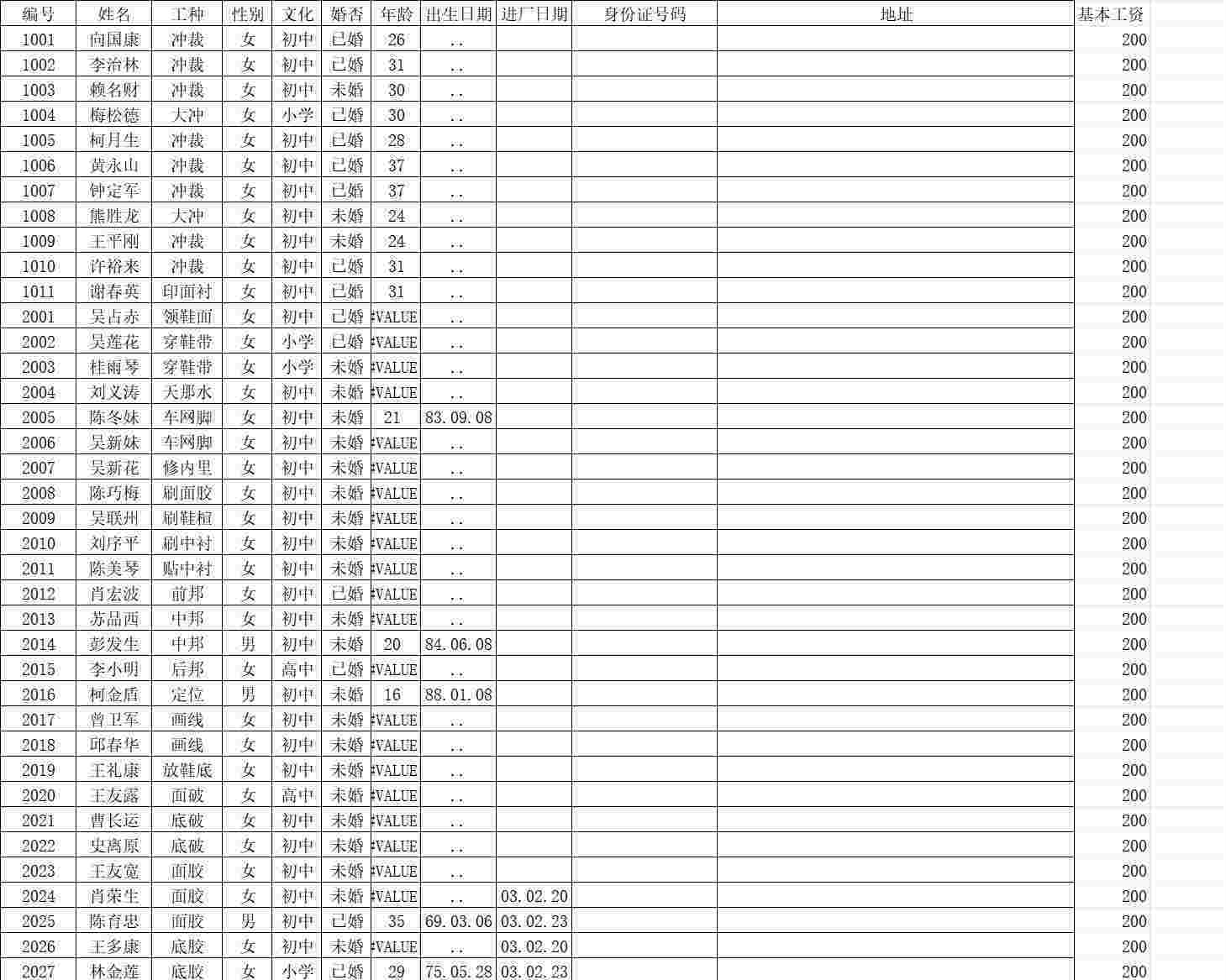 计件工资计算表行政人事excel模板