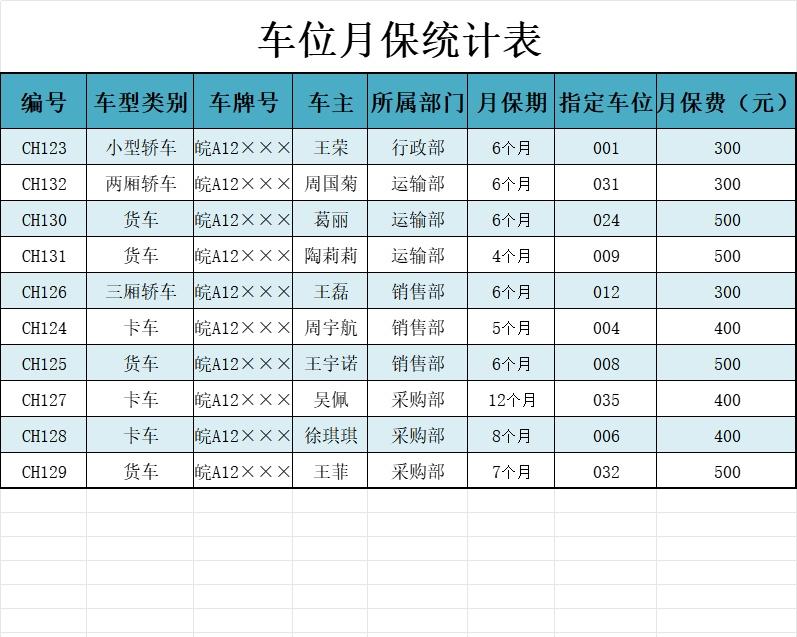 车位月保统计表行政人事excel模板