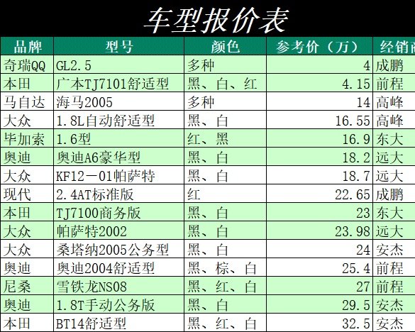 车型报价表行政人事excel模板