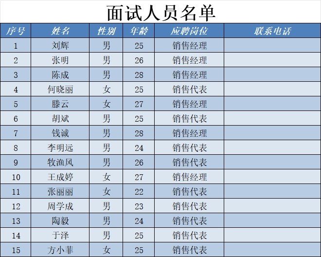 面试人员名单表行政人事excel模板