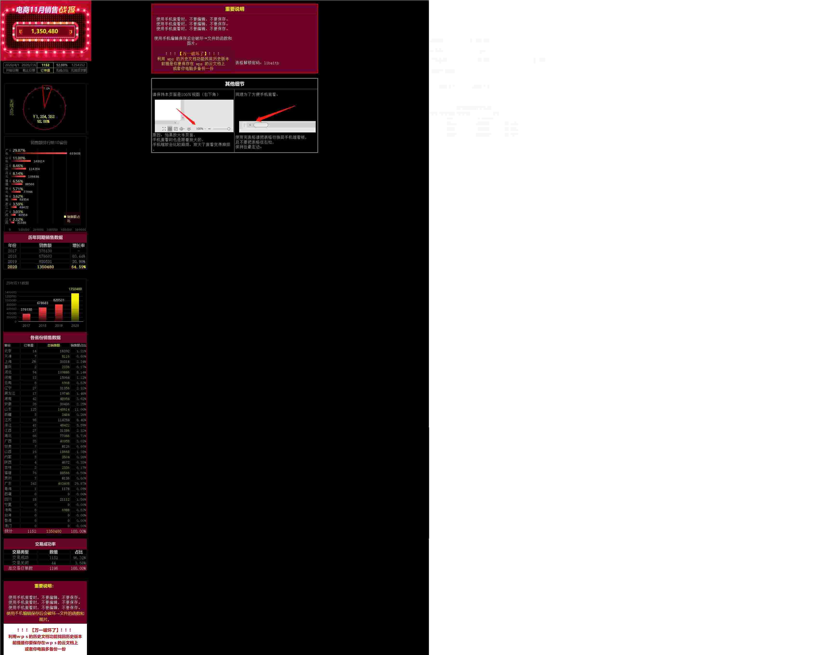 13天猫淘宝双十一销售可视化看板销售看板excel模板