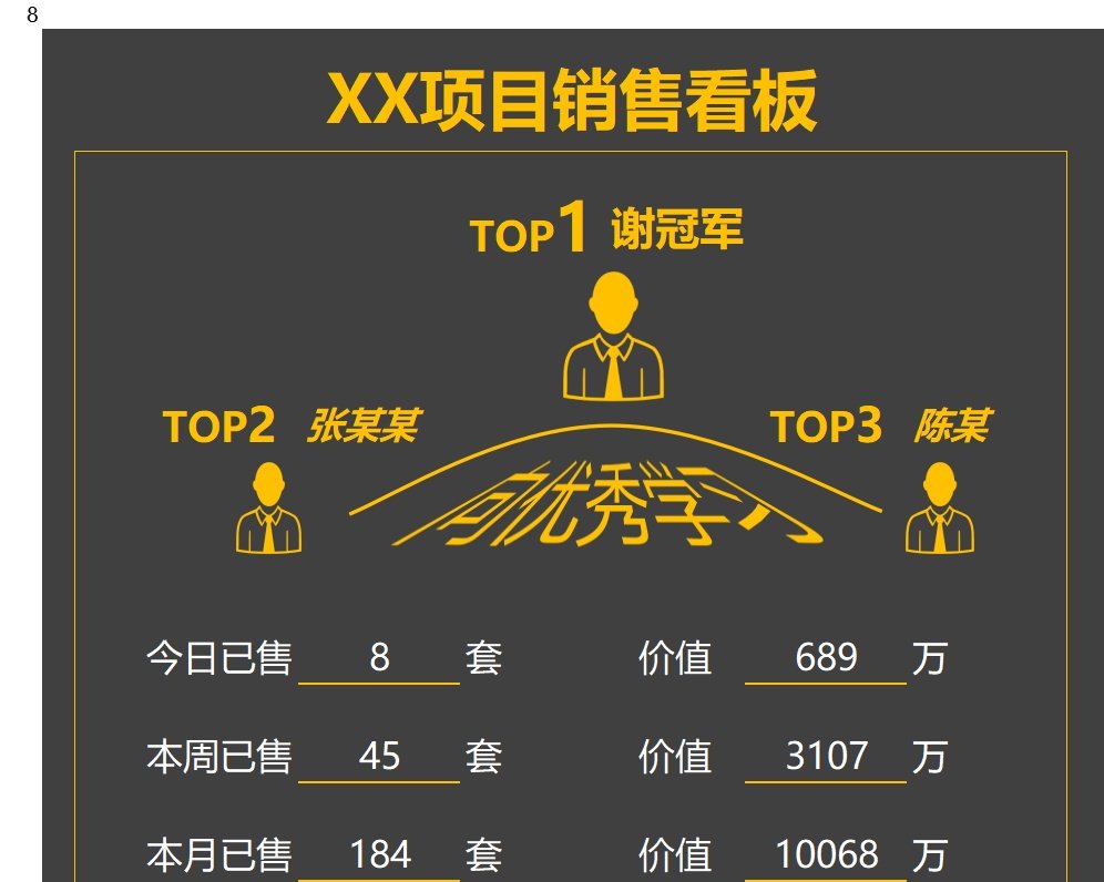 35简约销售看板销售看板excel模板