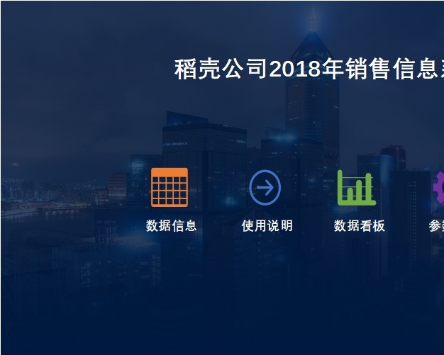 37销售动态图表动态看板销售看板excel模板