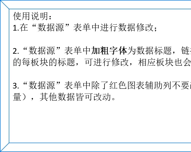 55电商月销售数据看板销售看板excel模板